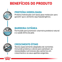 Royal Canin VET Hypoallergenic Puppy - Ração seca para cachorro com alergias alimentares
