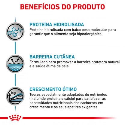 Royal Canin VET Hypoallergenic Puppy - Ração seca para cachorro com alergias alimentares