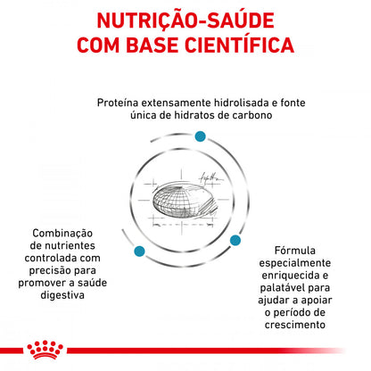 Royal Canin VET Hypoallergenic Puppy - Ração seca para cachorro com alergias alimentares