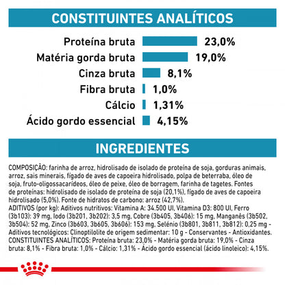 Royal Canin VET Hypoallergenic Puppy - Ração seca para cachorro com alergias alimentares