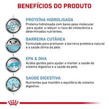 Royal Canin VET Hypoallergenic - Ração seca para gato adulto com alergias alimentares