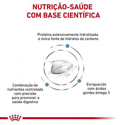 Royal Canin VET Hypoallergenic - Ração seca para gato adulto com alergias alimentares