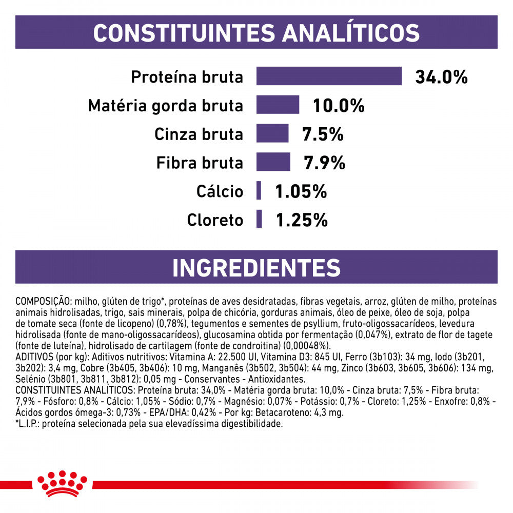 Royal Canin VET Mature Consult Balance – Ração seca para gato sénior com excesso de peso