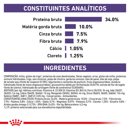 Royal Canin VET Mature Consult Balance – Ração seca para gato sénior com excesso de peso