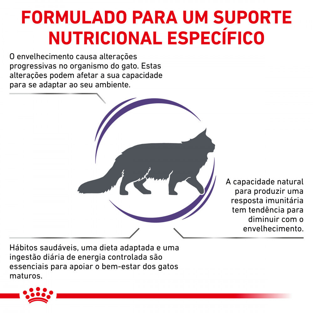 Royal Canin VET Mature Consult – Ração seca para gato sénior