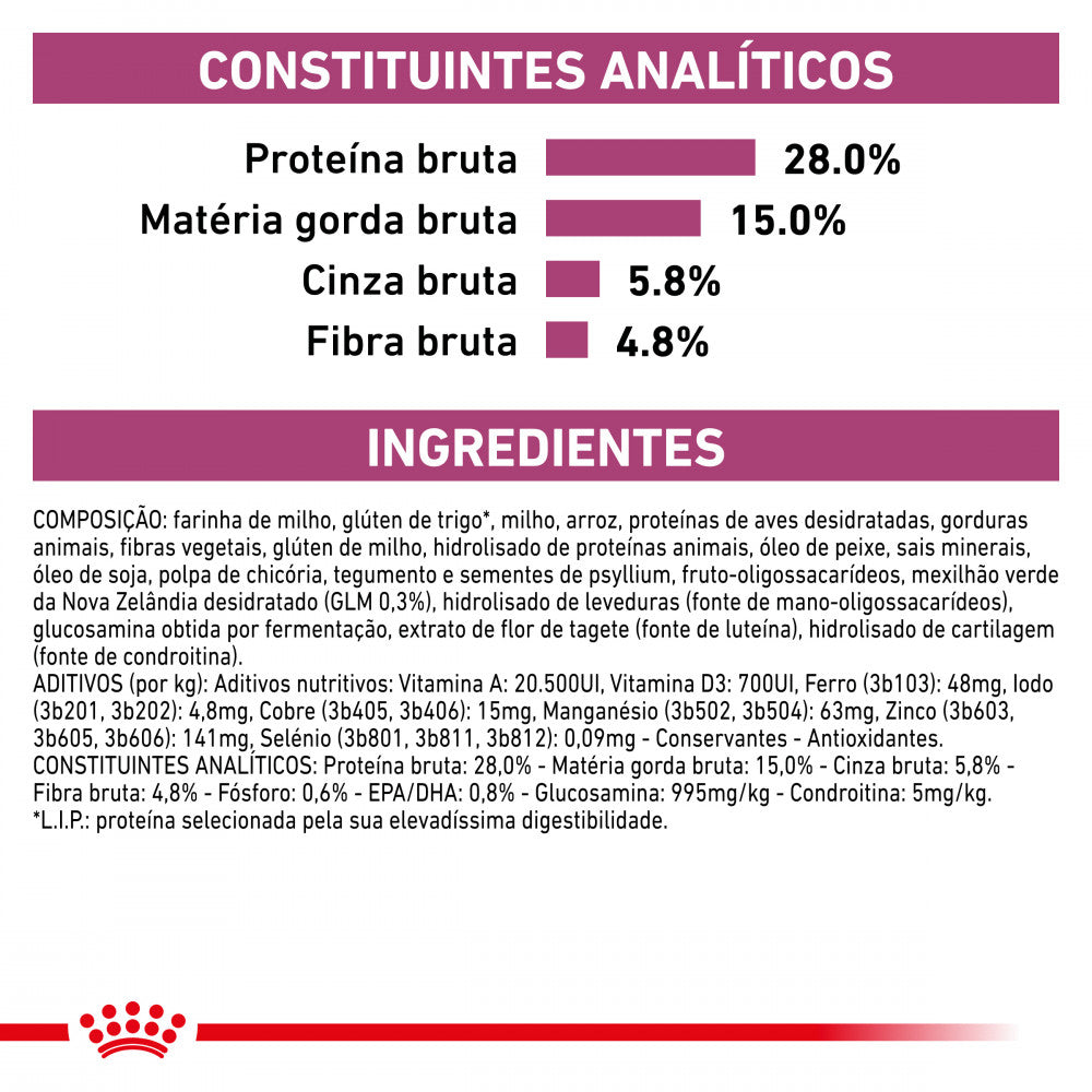 Royal Canin VET Mobility – Ração seca para gato com problemas de mobilidade