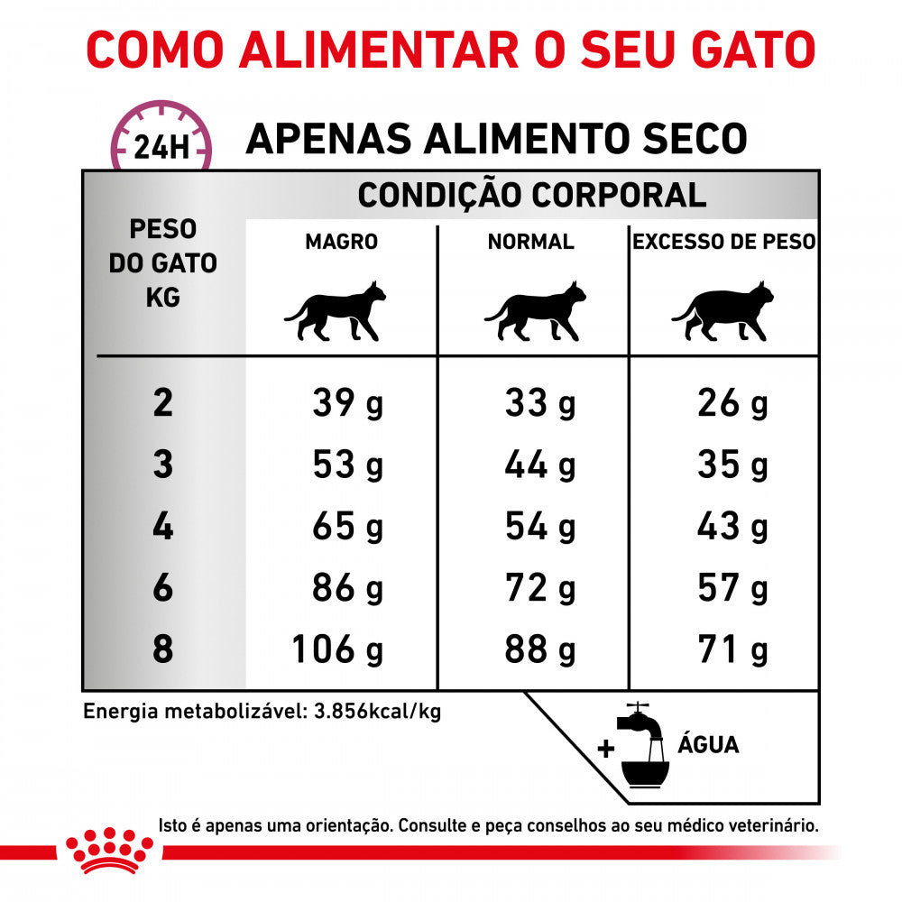 Royal Canin VET Mobility – Ração seca para gato com problemas de mobilidade