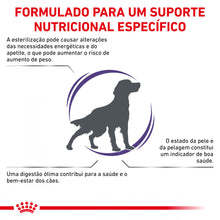 Royal Canin VET Neutered Adult Medium Dogs - Ração seca para cão médio esterilizado