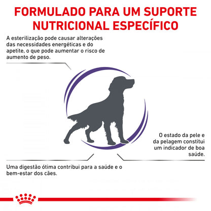 Royal Canin VET Neutered Adult Medium Dogs - Ração seca para cão médio esterilizado