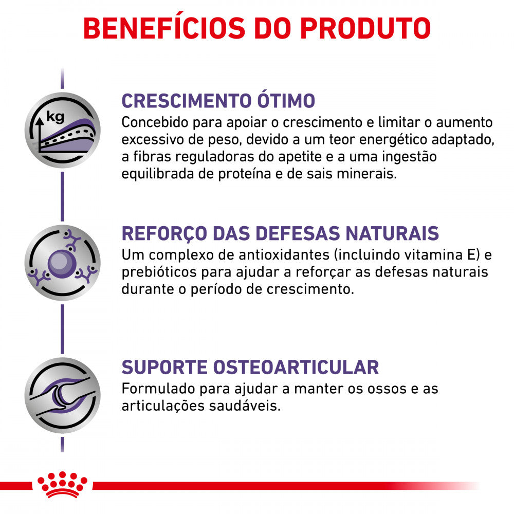 Royal Canin VET Neutered Junior Large Dogs - Ração seca para cachorro grande esterilizado