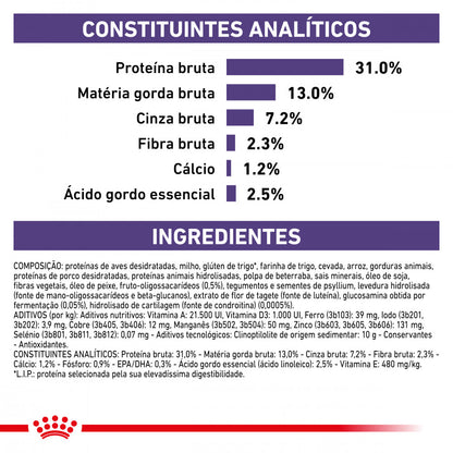 Royal Canin VET Neutered Junior Large Dogs - Ração seca para cachorro grande esterilizado