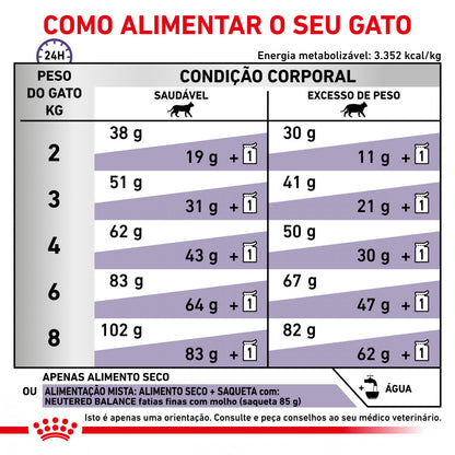 Royal Canin VET Neutered Satiety Balance - Ração seca para gato esterilizado