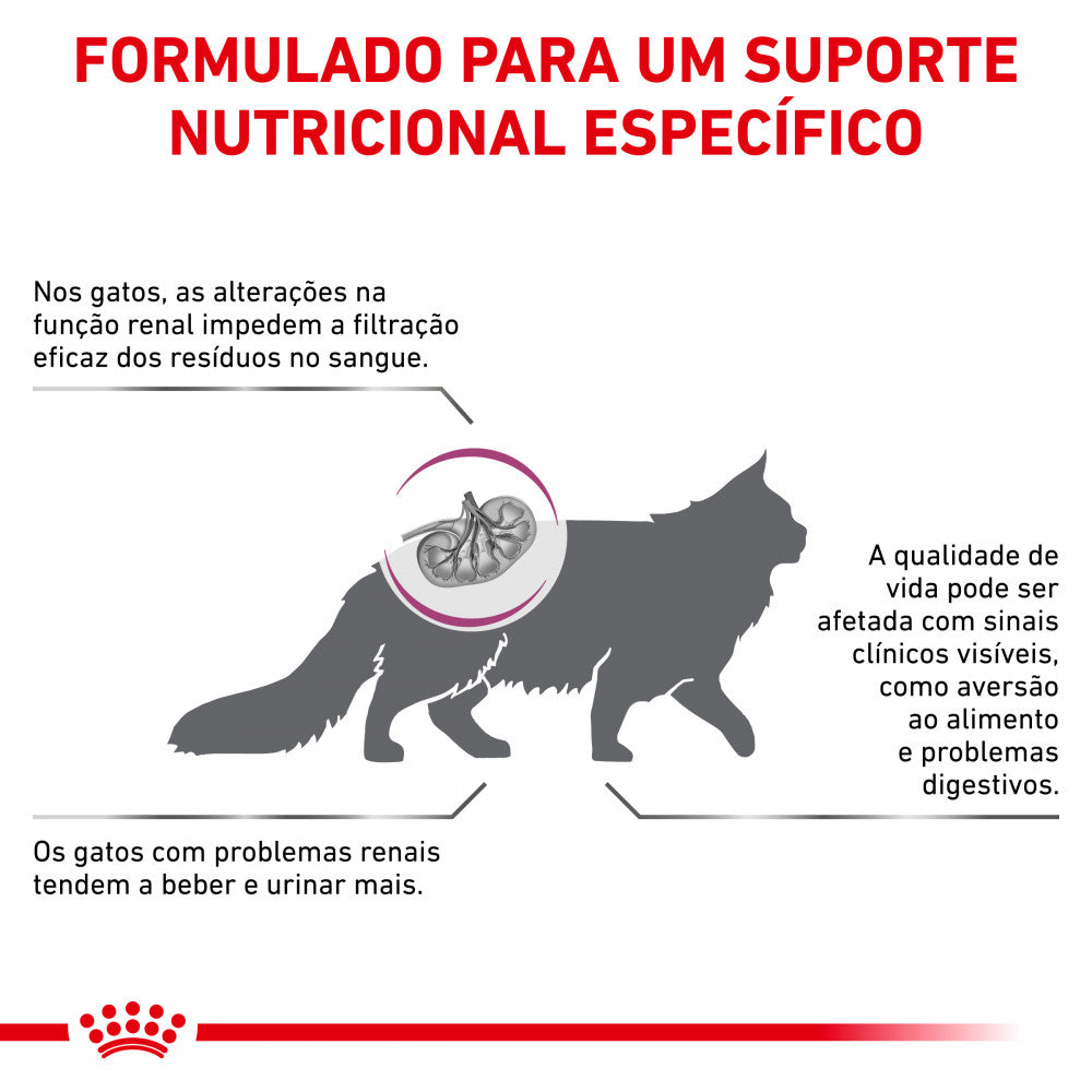 Royal Canin VET Renal – Ração seca para gato adulto com doença renal