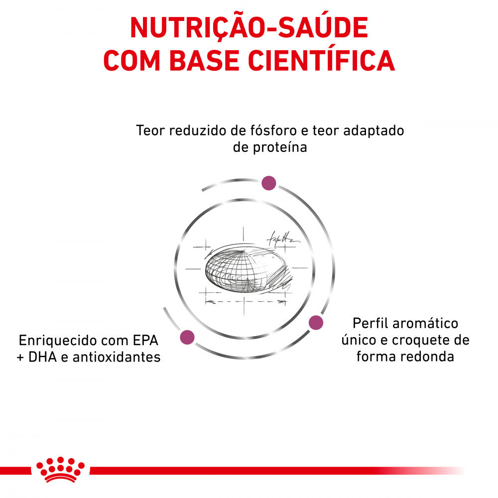 Royal Canin VET Renal – Ração seca para gato adulto com doença renal