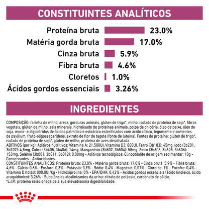 Royal Canin VET Renal – Ração seca para gato adulto com doença renal