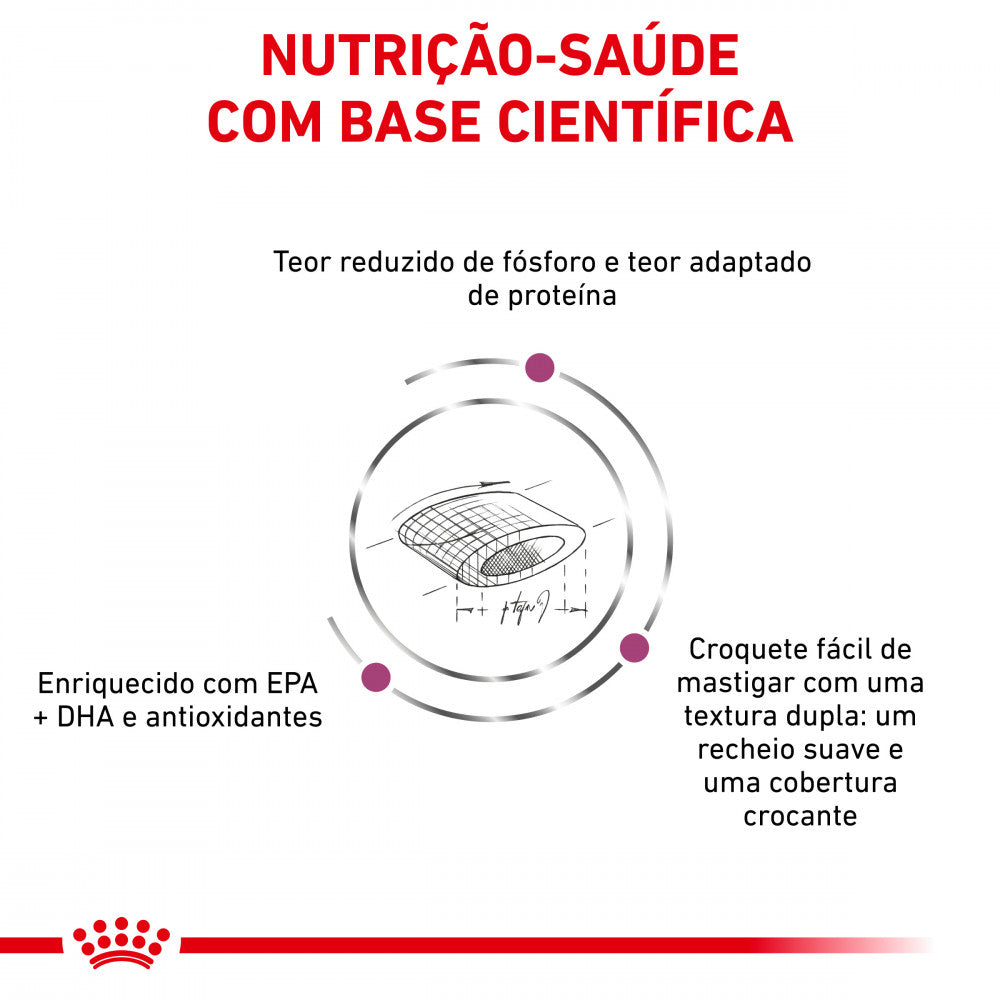 Royal Canin VET Renal Select – Ração seca para gato com doença renal