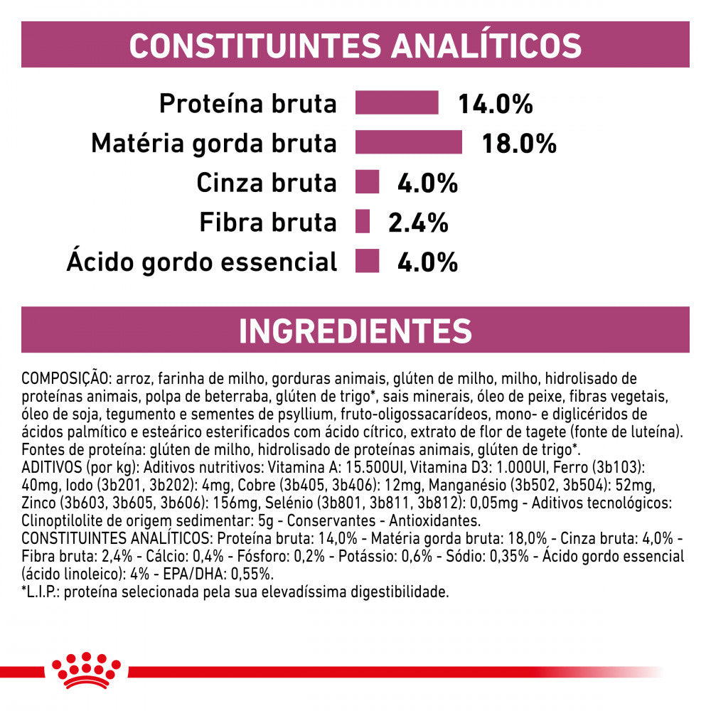 Royal Canin VET Renal Small Dogs - Ração seca para cão adulto pequeno com doença renal