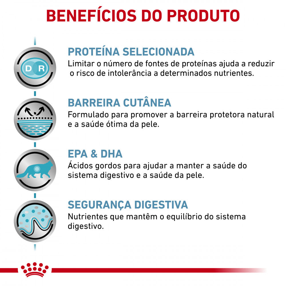 Royal Canin VET Sensitivity Control - Ração seca para gato adulto com sensibilidade alimentar