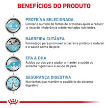 Royal Canin VET Sensitivity Control - Ração seca para gato adulto com sensibilidade alimentar
