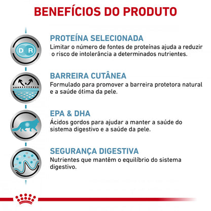 Royal Canin VET Sensitivity Control - Ração seca para gato adulto com sensibilidade alimentar