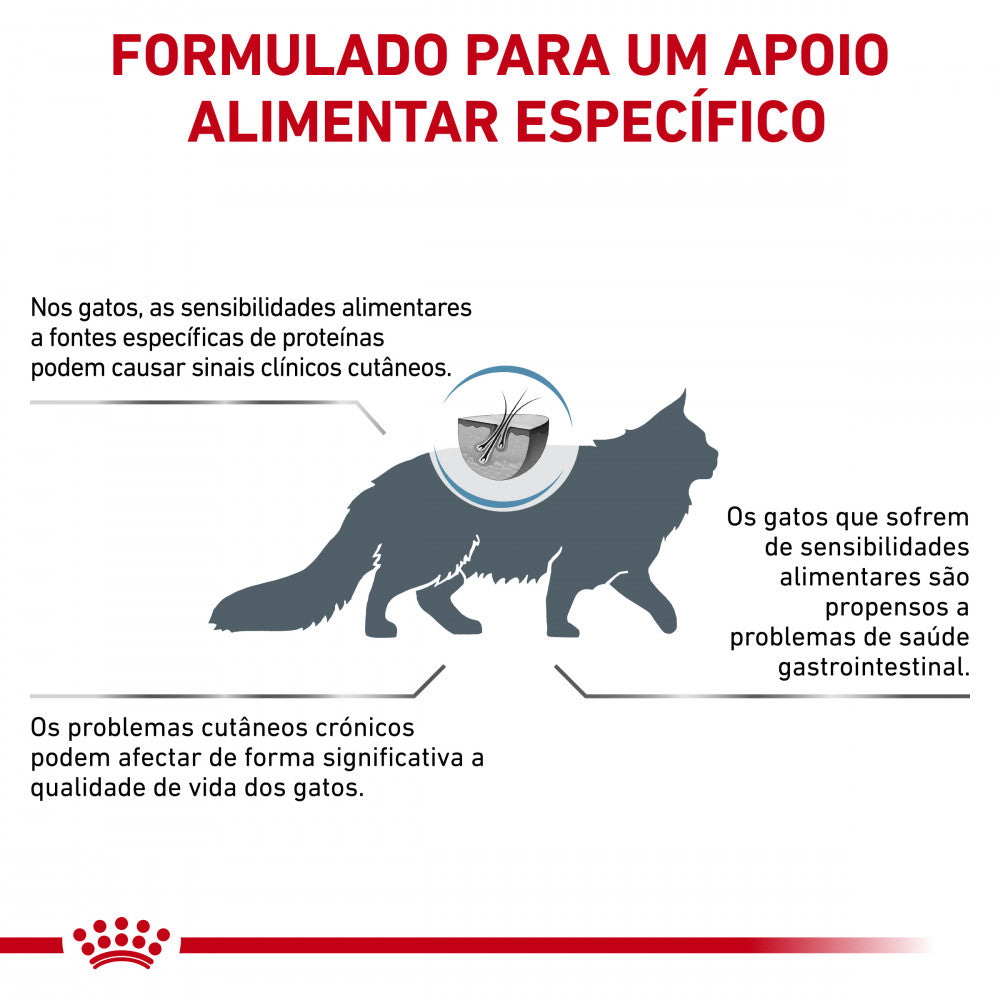 Royal Canin VET Sensitivity Control - Ração seca para gato adulto com sensibilidade alimentar