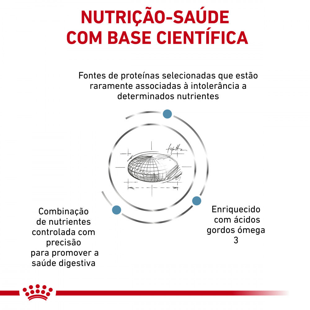 Royal Canin VET Sensitivity Control - Ração seca para gato adulto com sensibilidade alimentar
