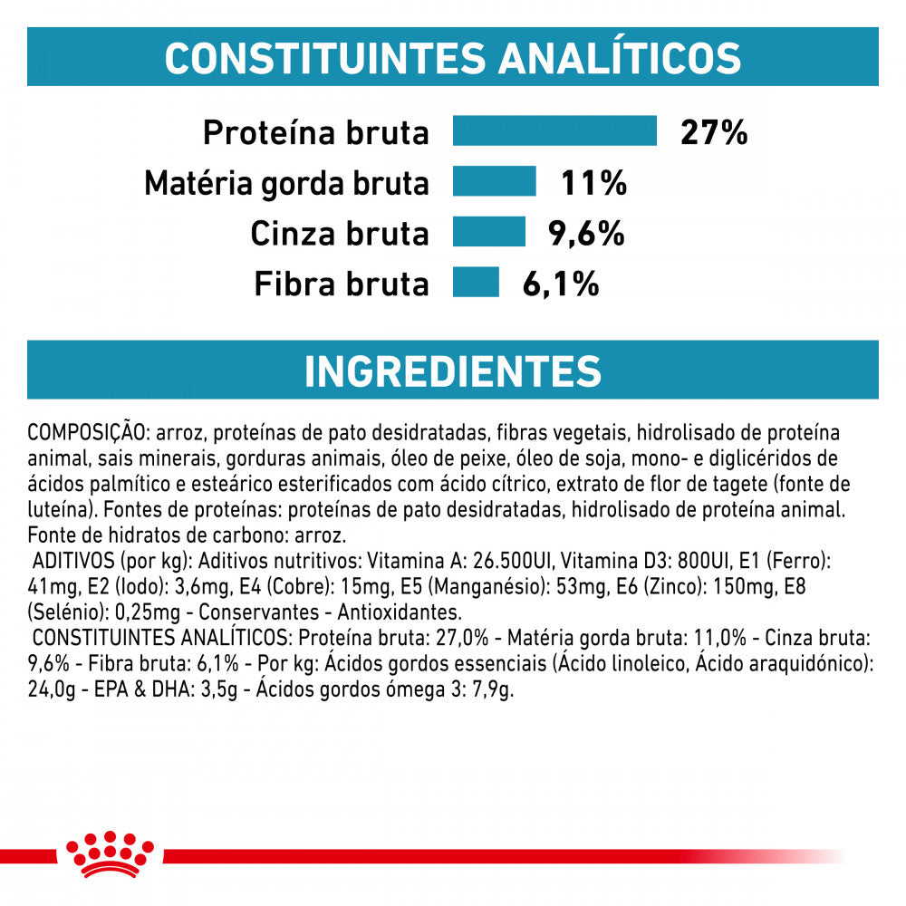 Royal Canin VET Sensitivity Control - Ração seca para gato adulto com sensibilidade alimentar
