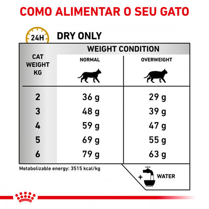 Royal Canin VET Urinary S/O Moderate Calorie - Ração seca para gato com problemas urinários
