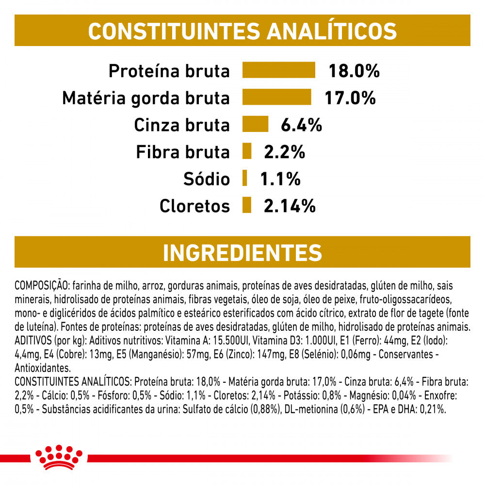 Royal Canin VET Urinary S/O - Ração seca para cão adulto com problemas urinários