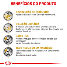 Royal Canin VET Urinary S/O - Ração seca para gato adulto com problemas urinários