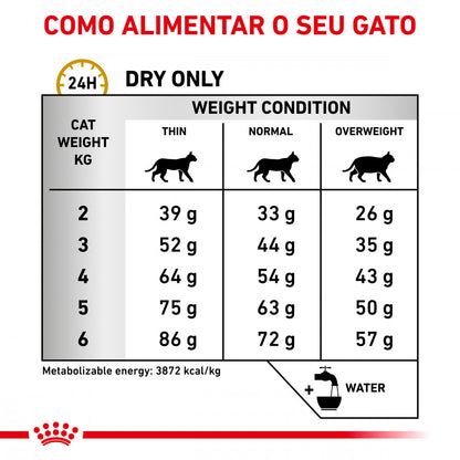 Royal Canin VET Urinary S/O - Ração seca para gato adulto com problemas urinários