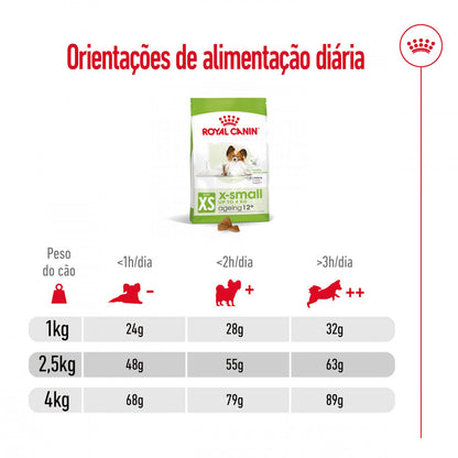 Royal Canin X-Small Adult 12+ - Ração seca para cão muito pequeno com mais de 12 anos