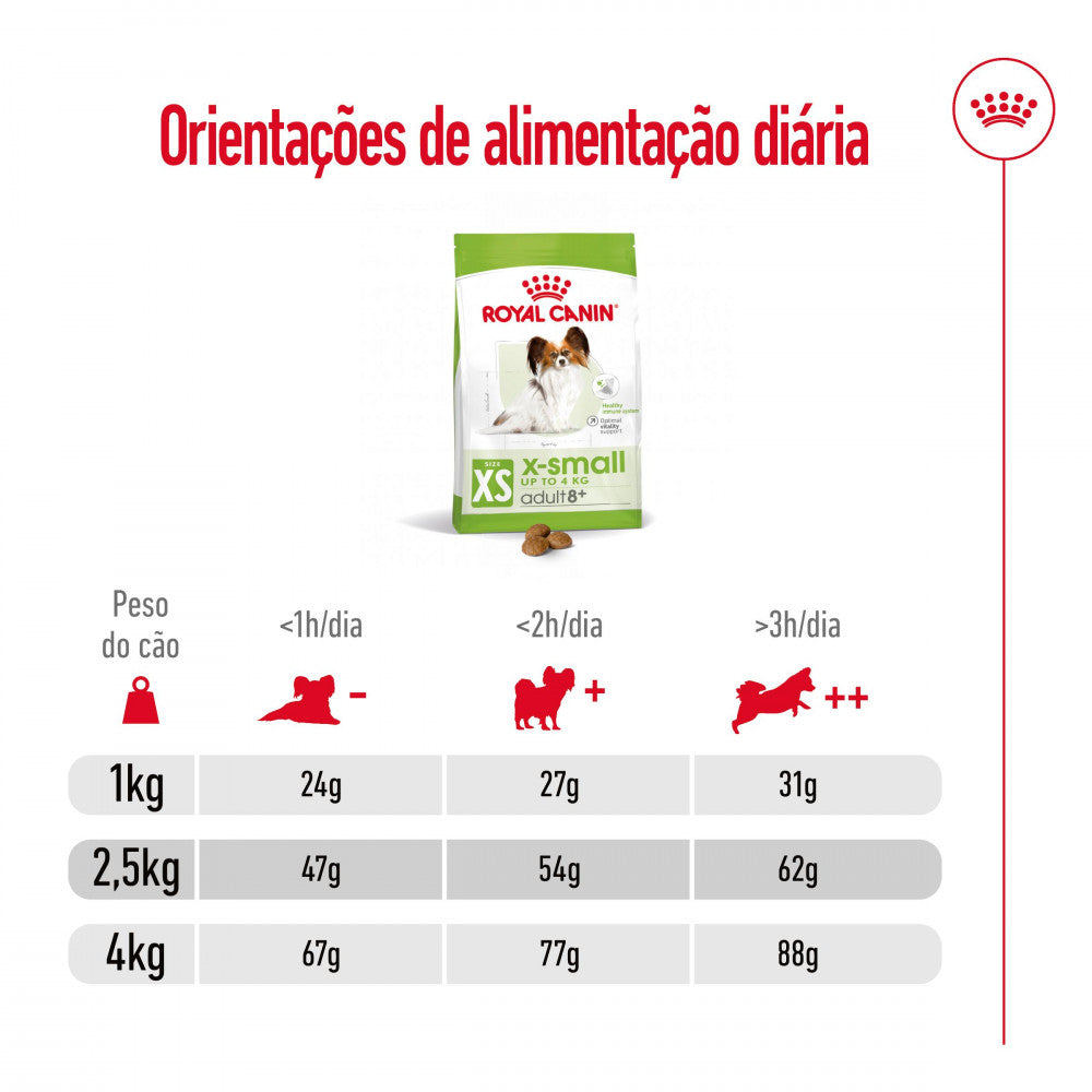 Royal Canin X-Small Adult 8+ - Ração seca para cão muito pequeno com mais de 8 anos